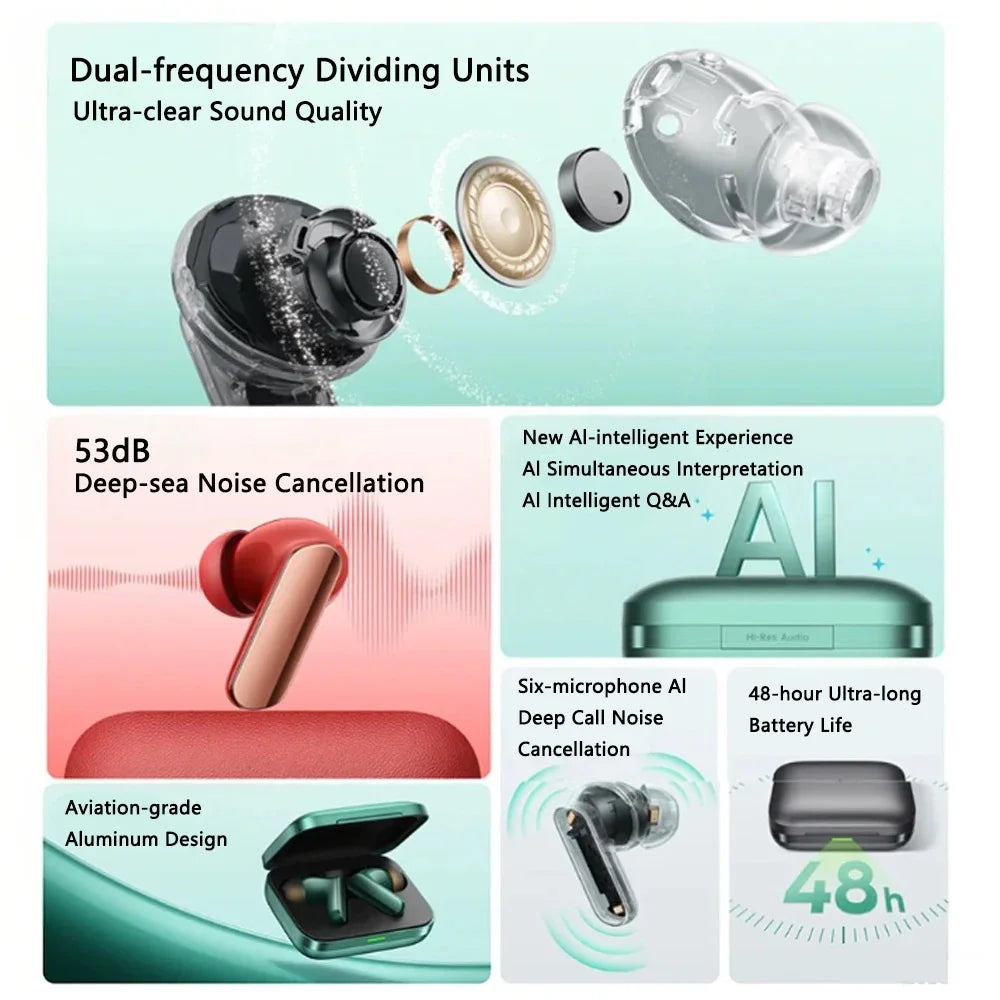 Global Version realme Buds Air 7 pro 53dB Deep-sea Noise Cancellation AI Simultaneous Interpretation LHDC 5.0 Bluetooth 5.4